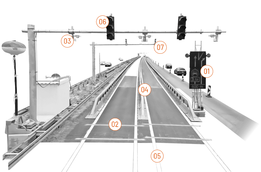 Fahrzeugdifferenzierung Vsv Schaubild