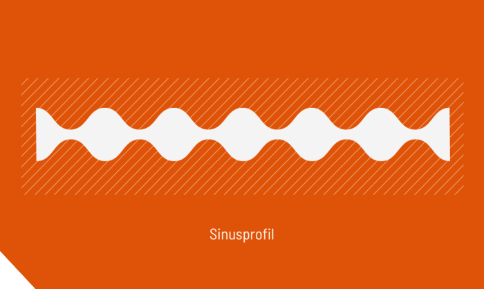 demarkierung sinusprofil n demarkierung sinusprofil n