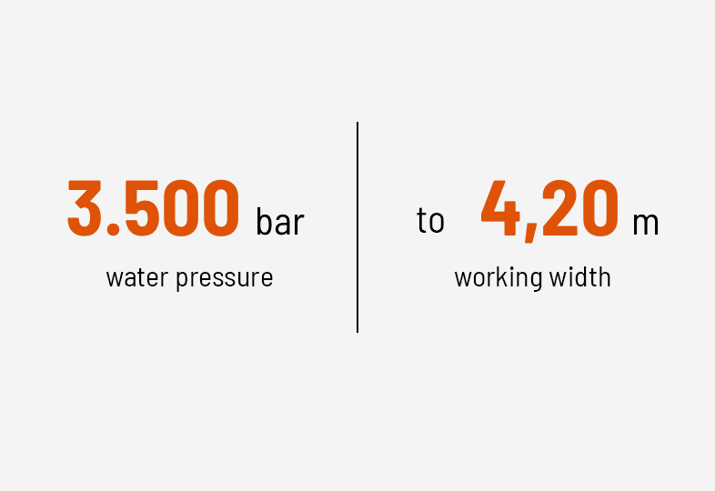 fakten wasserhochdruck n fakten wasserhochdruck n