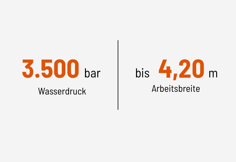 fakten wasserhochdruck n fakten wasserhochdruck n